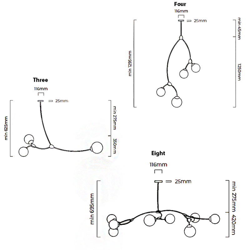 CTO Lighting Ivy- Specification 