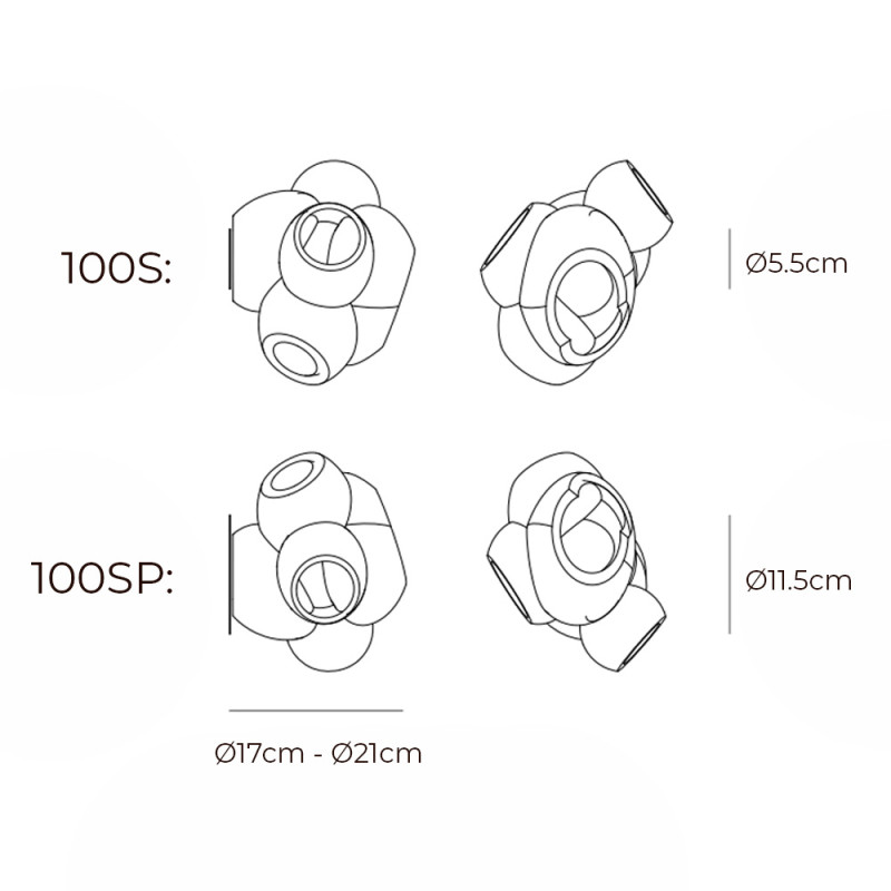 Specification Image for Bocci 100ssp LED Wall / Ceiling Light