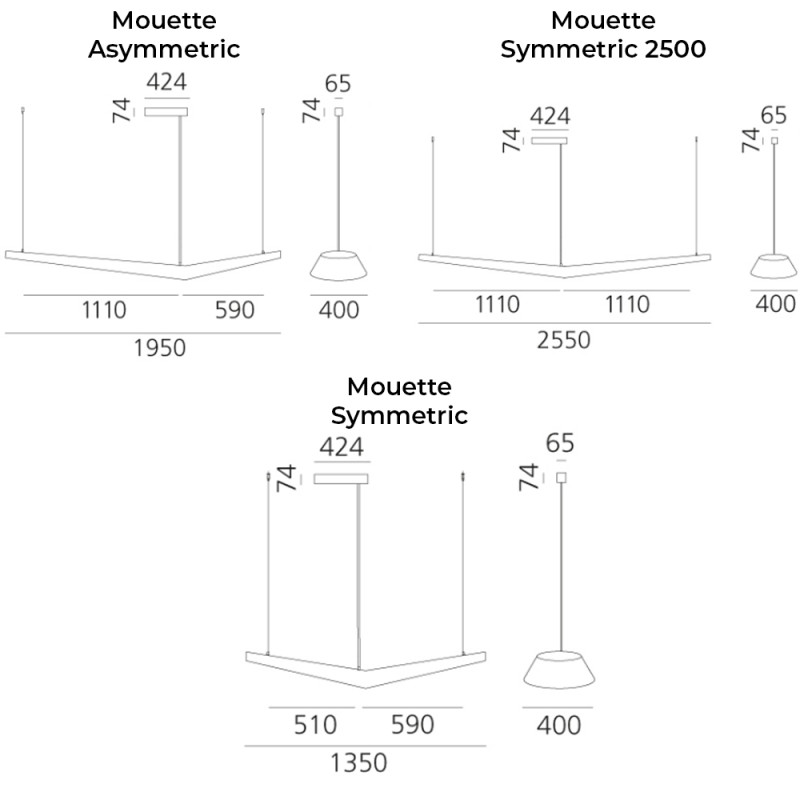 Specification Image for Artemide Architectural Mouette LED Suspension