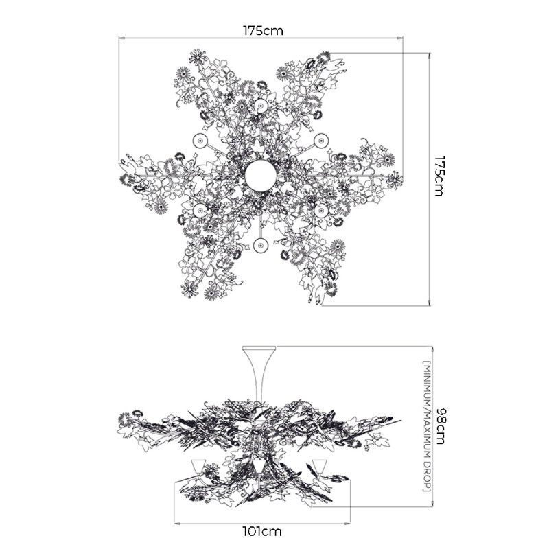 Specification Image for Porta Romana Ivy Shadow Chandelier