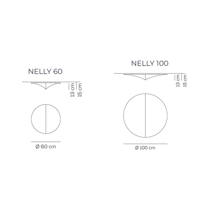 Specification Image for Axolight Nelly Ceiling/Wall Light