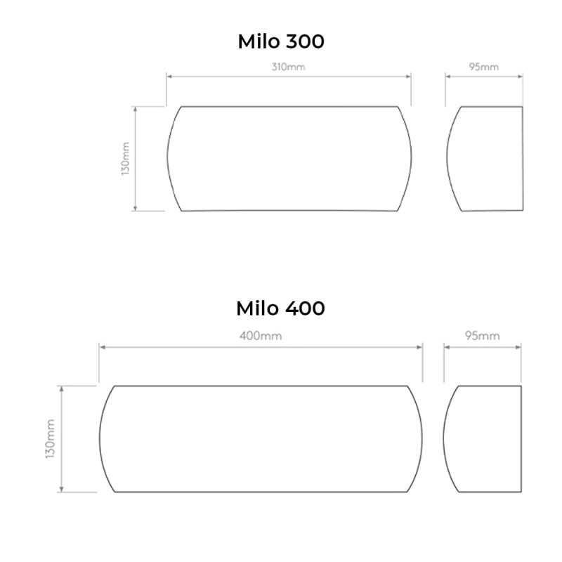 Specification Image for Astro Milo Wall Light