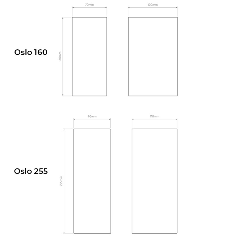 Specificastion Image for Astro Oslo LED Wall Light 