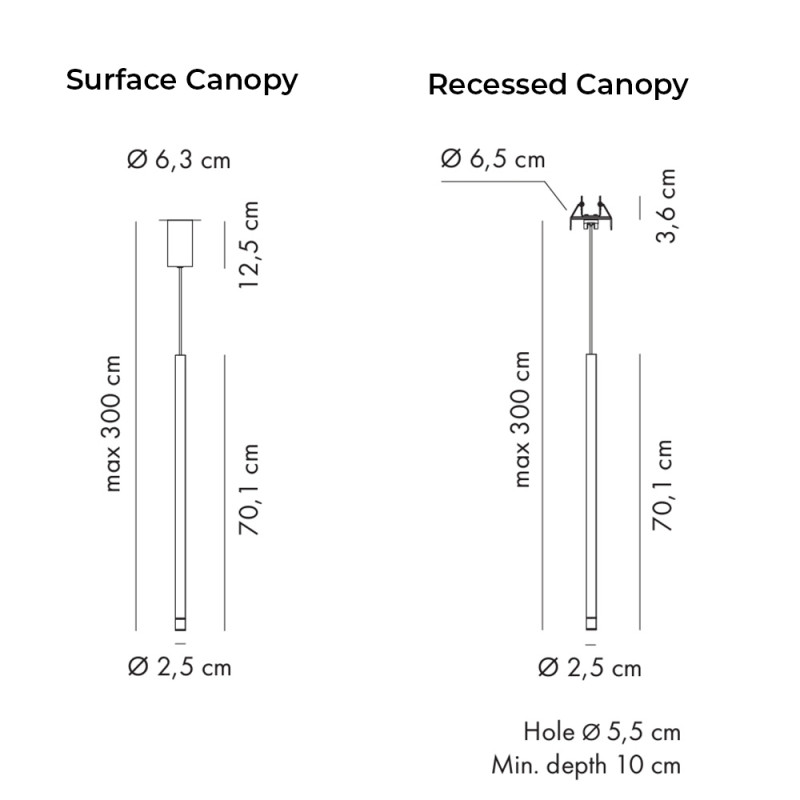 Specification Image for Axolight Virtus LED Suspension 