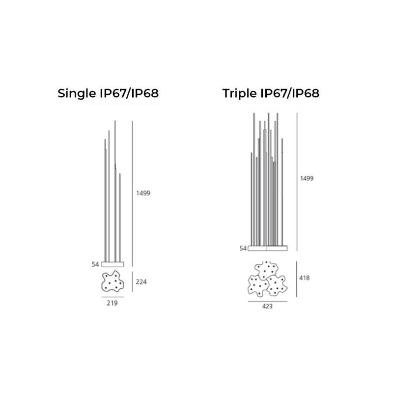 Specification Image for Artemide Architectural Reeds LED Outdoor Floor Lamp