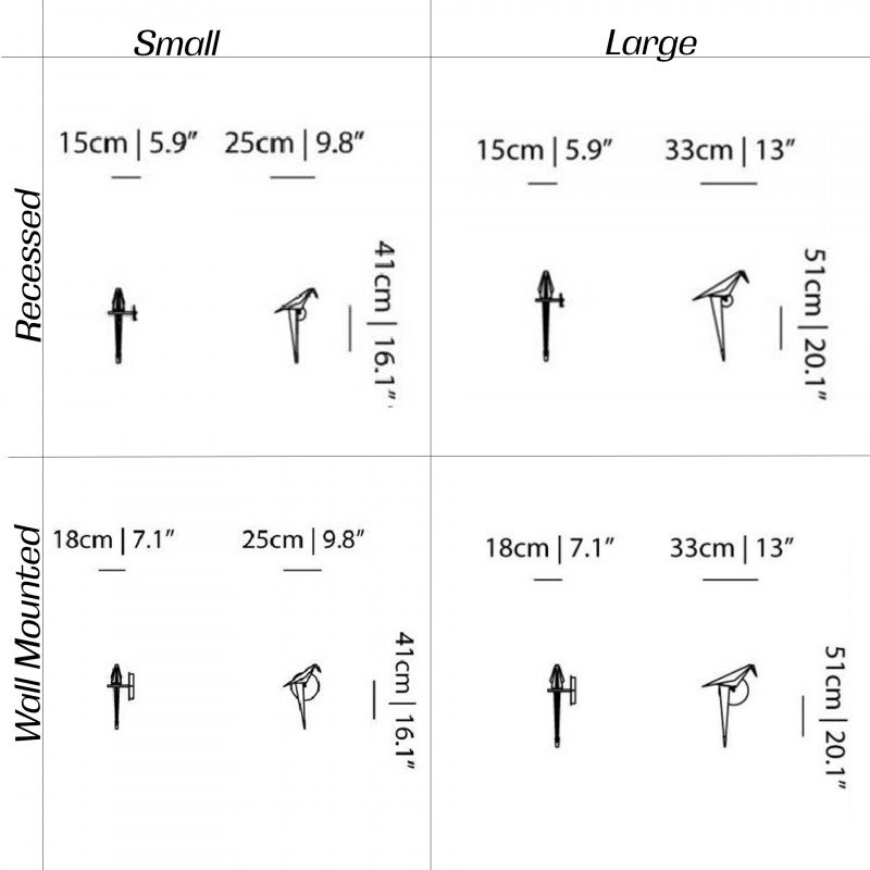 Specification Image for Moooi Perch LED Wall