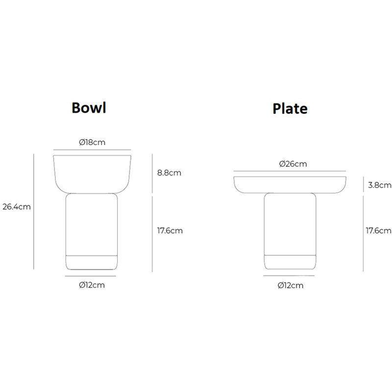 Specification Image for Artemide Bontà Portable LED Table Lamp