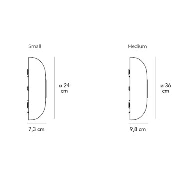 Specification Image for Fontana Arte Tropico LED Wall Light
