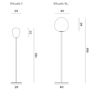 Specification Image for Foscarini Rituals Floor Lamp