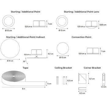 Specification Image for Lodes Map LED Lighting System