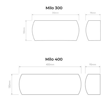 Specification Image for Astro Milo Wall Light