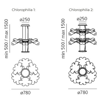 Specification Image for Artemide Chlorophilia LED App Compatible Suspension