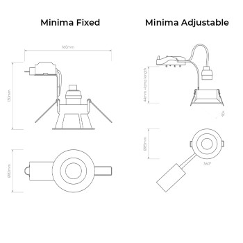 Specification Image for Astro Minima Round Recessed Light 