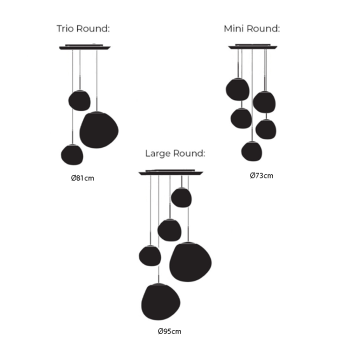 Specification Image for Tom Dixon Melt LED Round Pendant System 