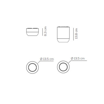 Specification Image for Axolight Urban LED Ceiling Light