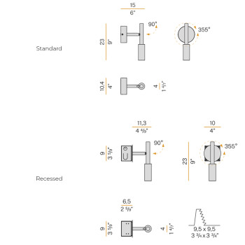Specification Image for Panzeri Tubino LED Ceiling  Wall Light Recessed Titanium